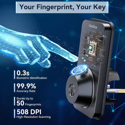 Ulecoce Fingerprint Keypad Deadbolt with Handle Set | Keyless Front Door Lock, App Control, Auto Locking