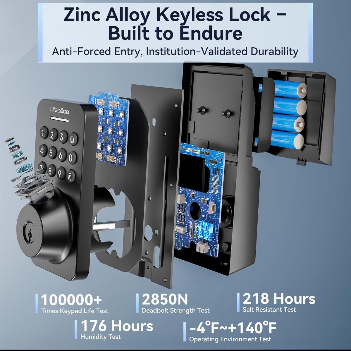 Ulecoce Fingerprint Keypad Deadbolt with Handle Set | Keyless Front Door Lock, App Control, Auto Locking