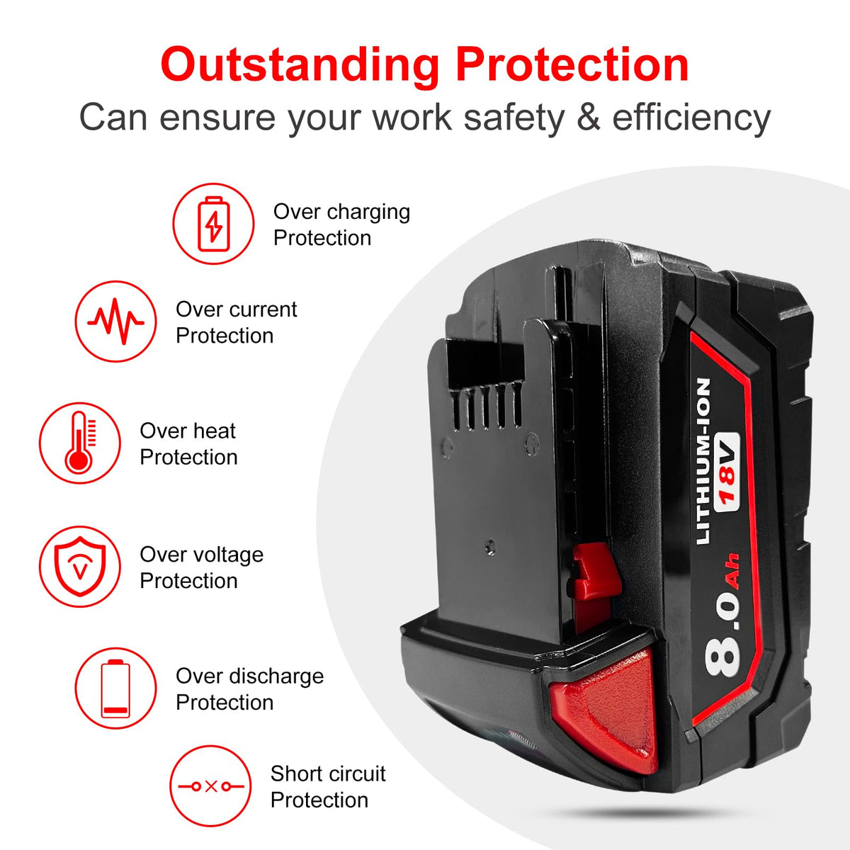 USPECIAL 8Ah Replacement Battery for Milwaukee 18V Power Tools – 1 Pack