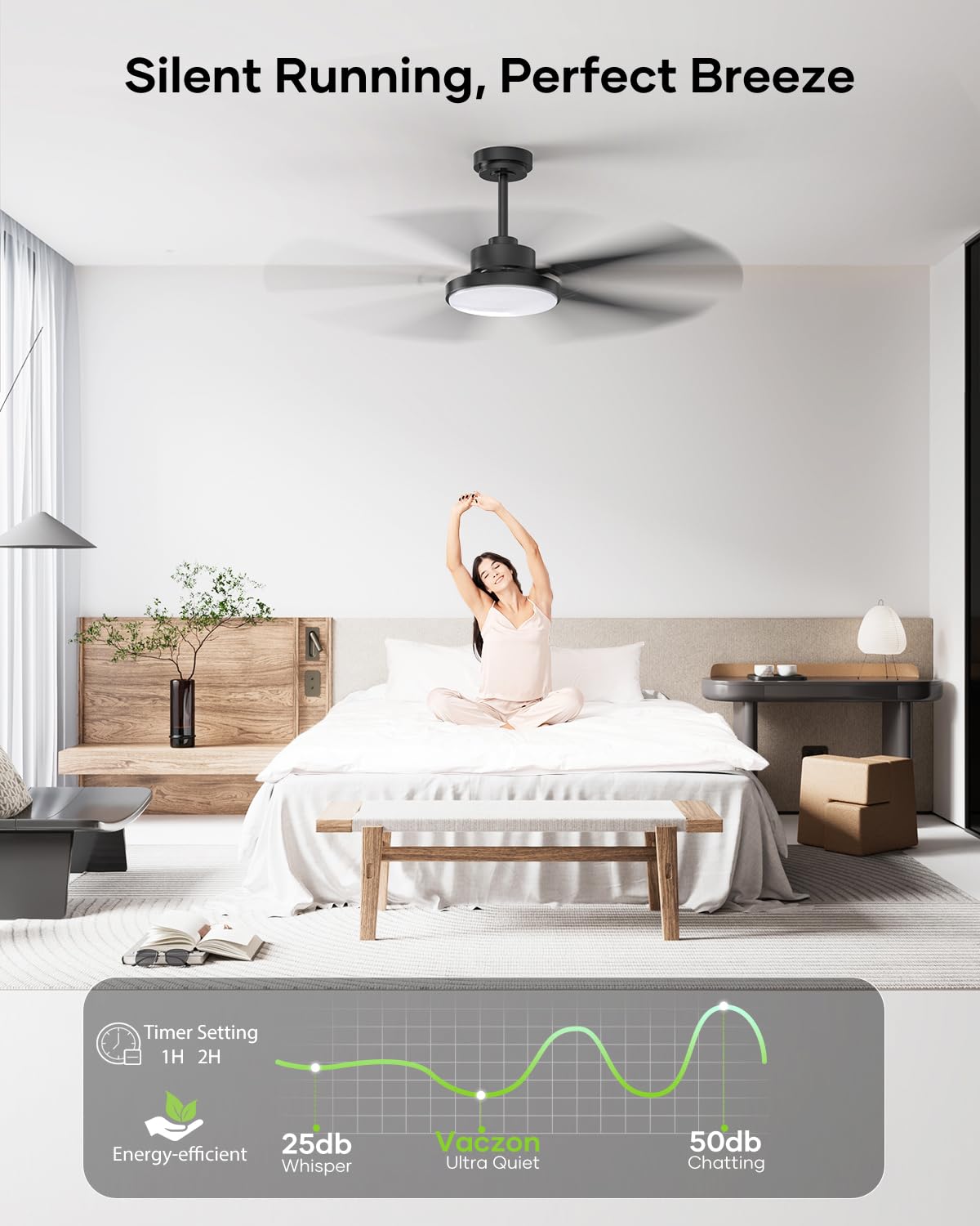 Vaczon 52-Inch Black Ceiling Fan with Light, Remote & App | 3CCT LED, 6-Speed Quiet DC Motor