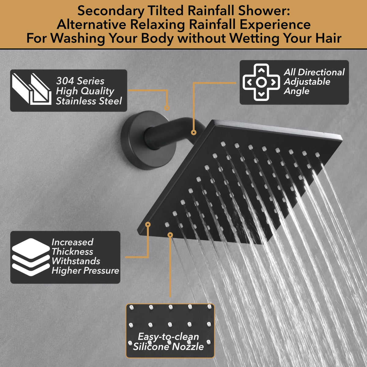 VANFOXLE Matte Black Shower Faucet Set – 10" Rainfall + 6" Side Head, 2-in-1 Handheld, Push Button Diverter
