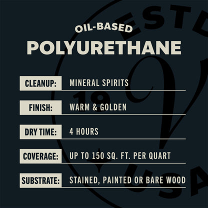 Varathane Oil-Based Ultimate Polyurethane, Quart – Semi-Gloss Finish, Fast-Drying