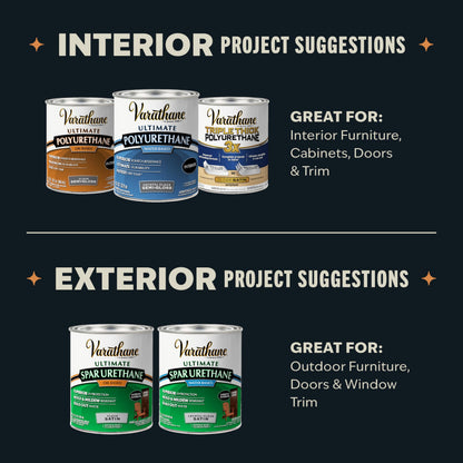 Varathane Ultimate Water-Based Polyurethane – Crystal Clear Satin Interior Wood Finish | Quart