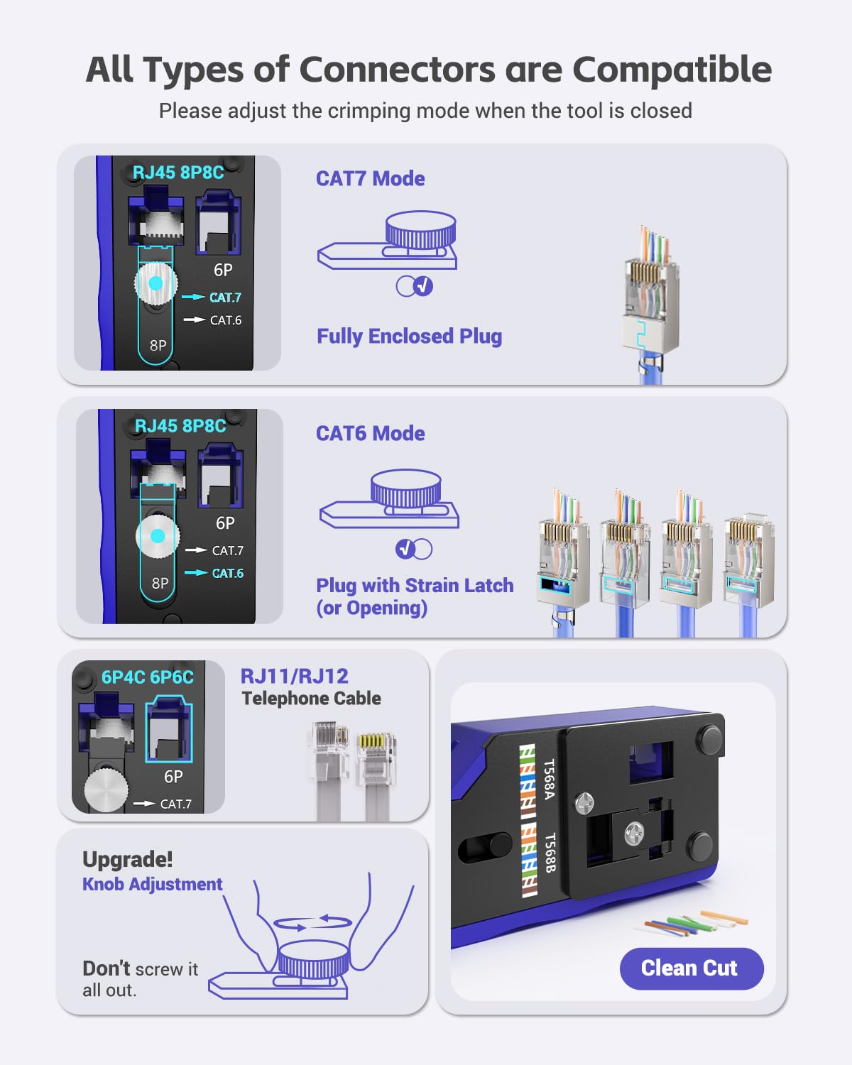 VCELINK RJ45 Crimp Tool Kit: Complete CAT7/6A/6/5 Ethernet Tool Set