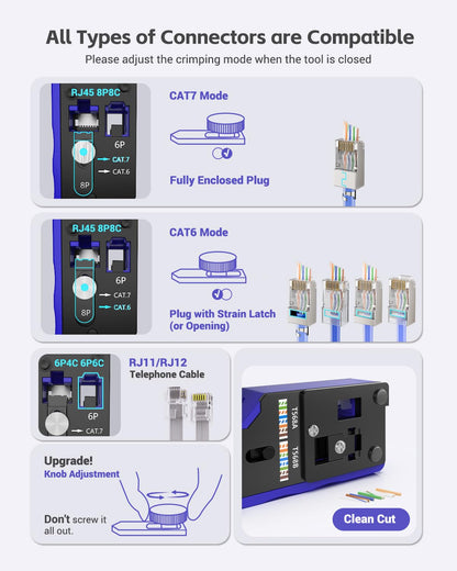 VCELINK RJ45 Crimp Tool Kit: Complete CAT7/6A/6/5 Ethernet Tool Set