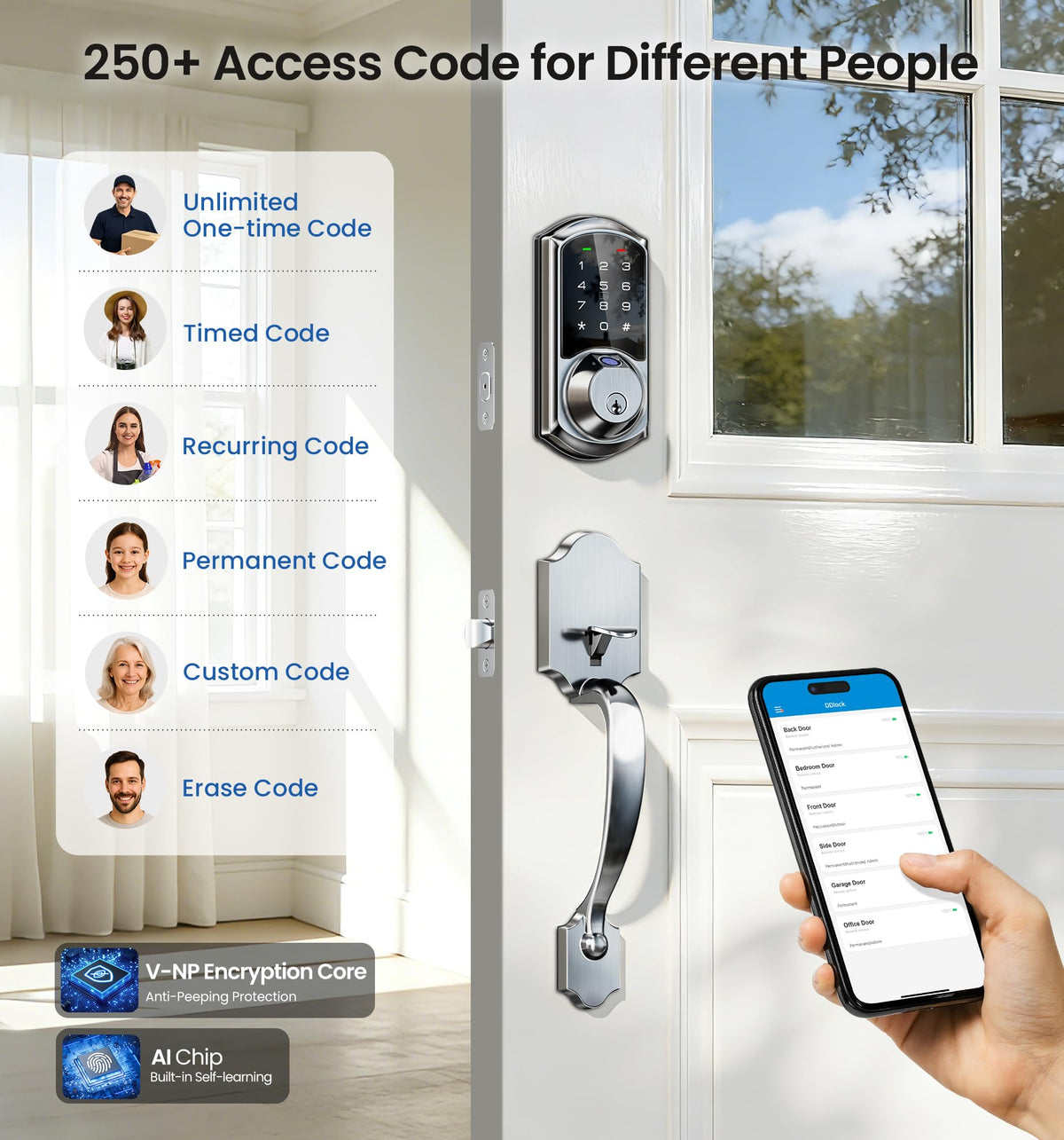 Veise VE07-H Fingerprint Smart Lock with Handle Set – App Control, Keyless Entry, Auto Lock, Satin Nickel