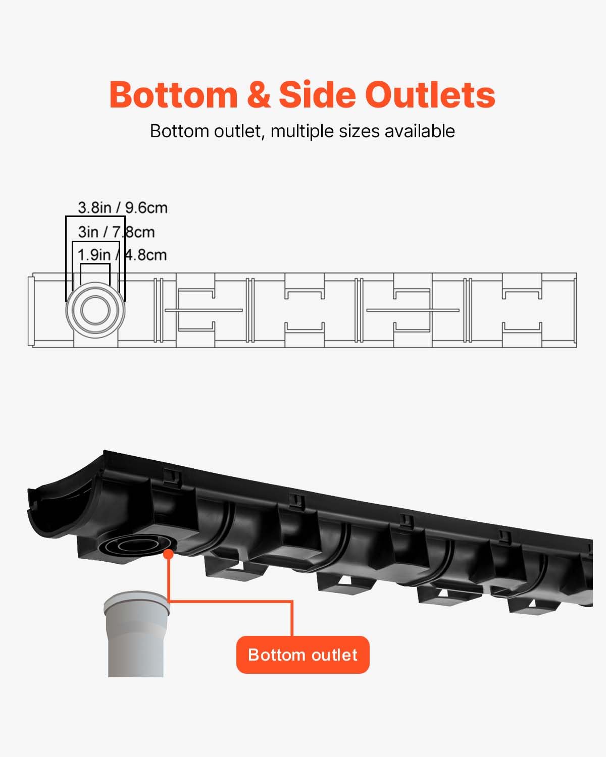 VEVOR Trench Drain System 6-Pack – HDPE Channel Drain with Grate (6 x 39 in)