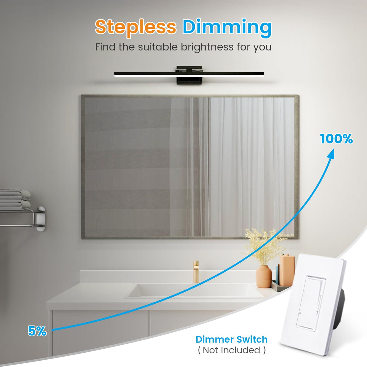 VOLISUN Modern 39.4-inch Vanity Light | 5CCT Dimmable 180° Rotatable, ETL, Black Bar
