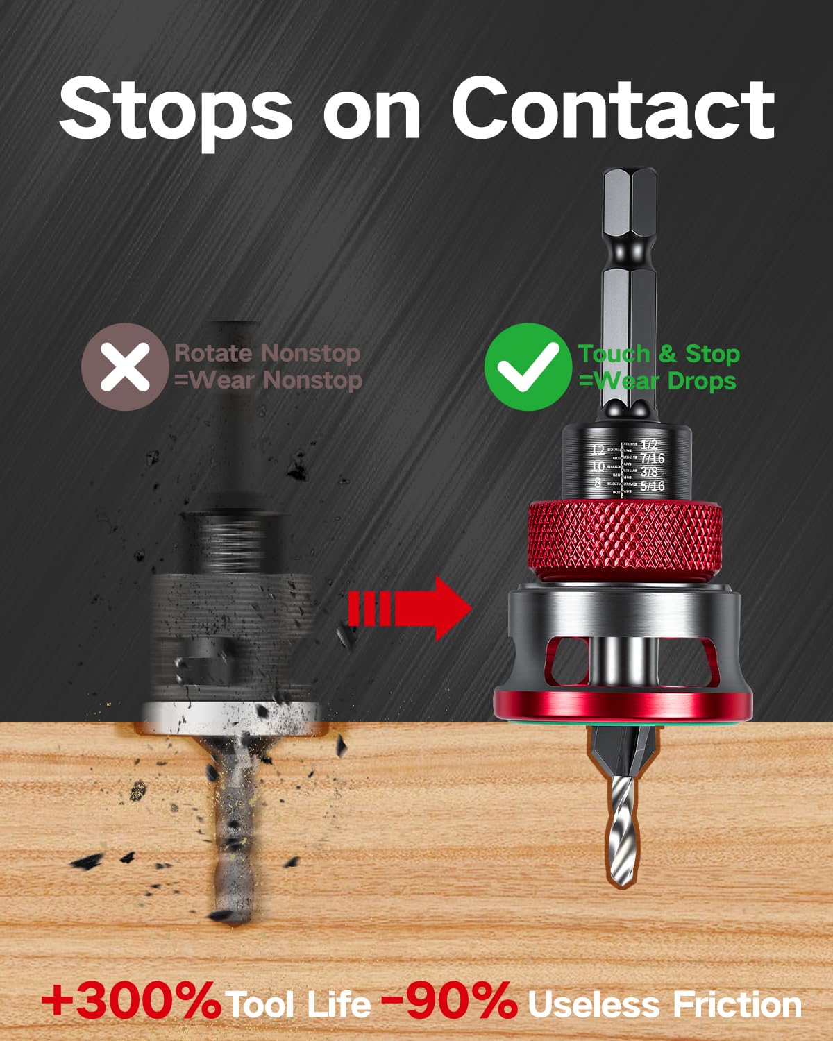 Vorhixa 7-Piece Countersink Set with Adjustable Depth Stop — 82° HSS M2 Tapered Bits