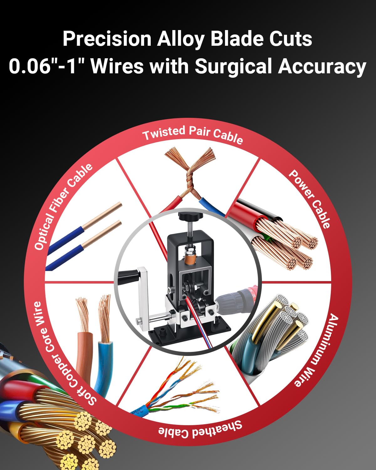 Vorhixa Wire Stripper Machine | Manual & Drill-Powered 0.06-1 Inch Stripping Tool
