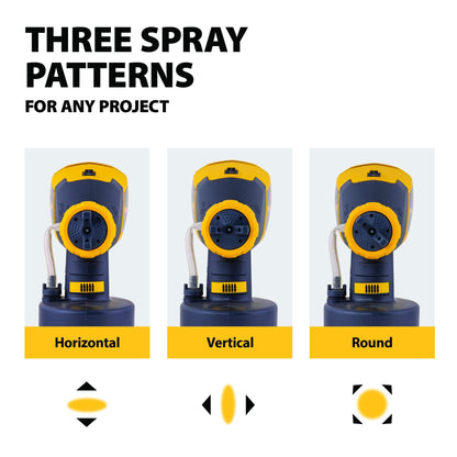 Wagner Control Spray QX2 HVLP Handheld Stain Sprayer – 3 Patterns, Adjustable Flow for Fences, Decks & Lattice