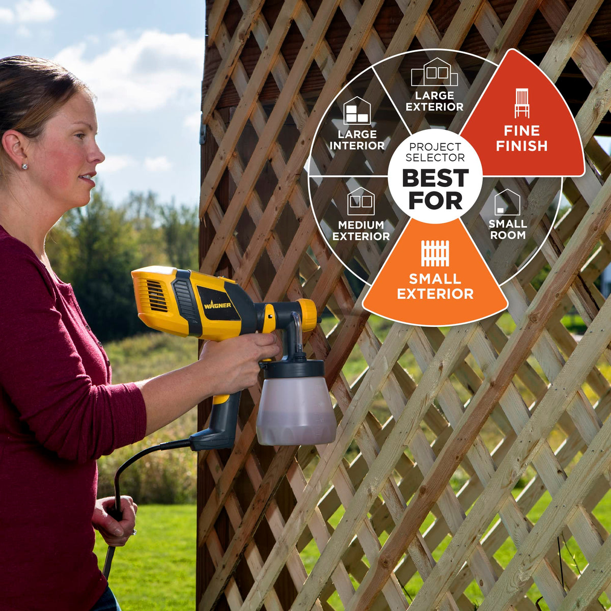 Wagner Control Spray QX2 HVLP Handheld Stain Sprayer – 3 Patterns, Adjustable Flow for Fences, Decks & Lattice