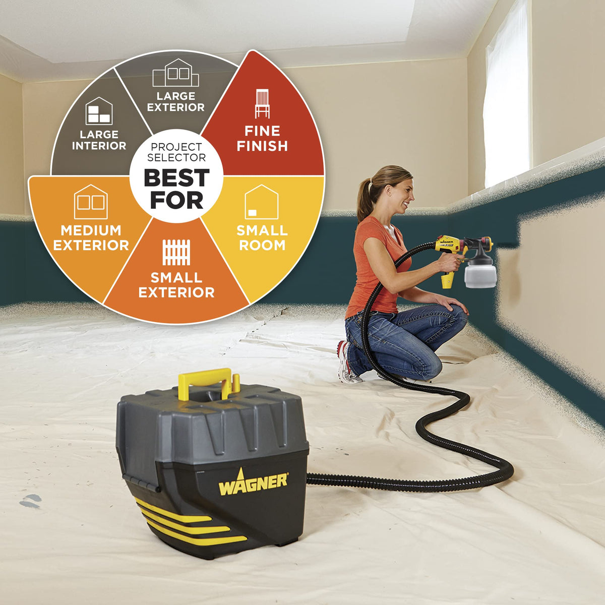 Wagner FLEXiO 5000 Stationary HVLP Paint & Stain Sprayer | Fast, Precise DIY