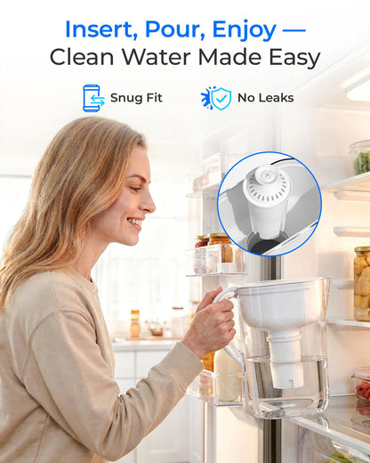 Waterdrop C06 Replacement for Brita Filters | NSF Certified, 6-Pack