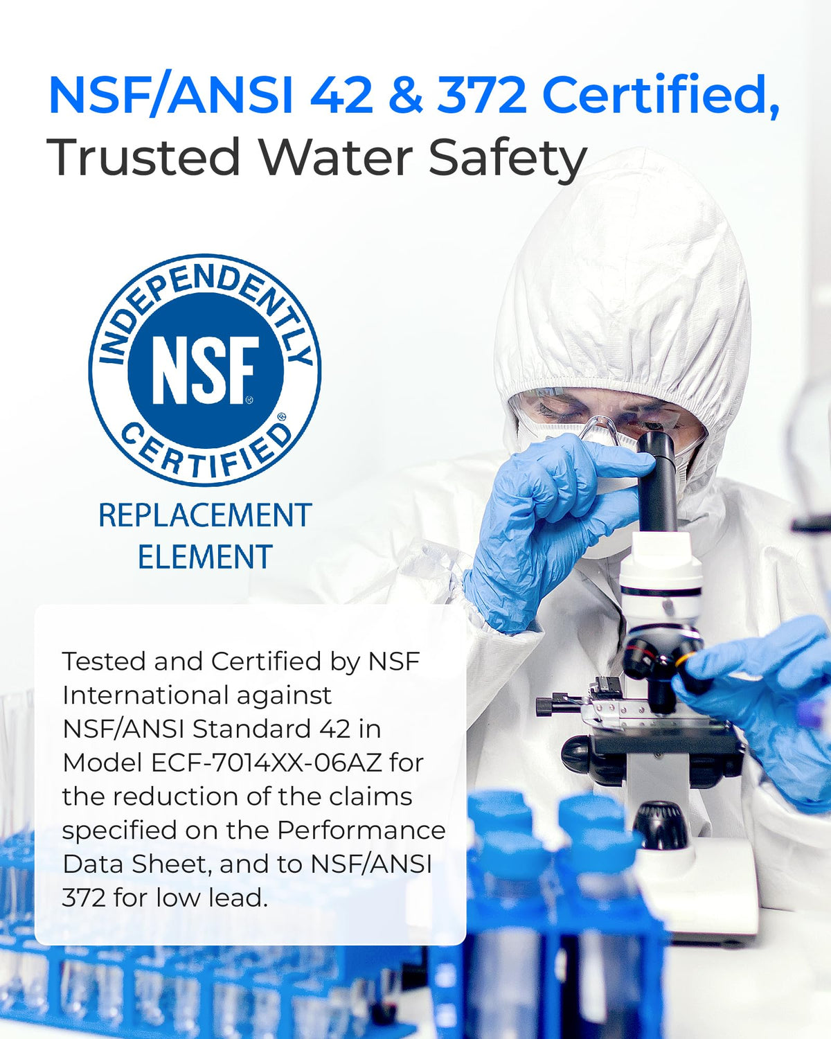 Waterdrop C06 Replacement for Brita Filters | NSF Certified, 6-Pack