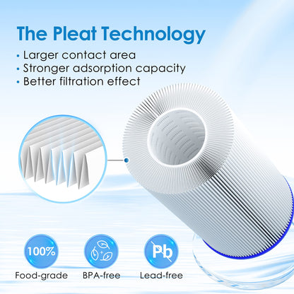 Waterdrop FXHSC 10" x 4.5" Whole House Water Filter – 5 Micron Sediment, Pack of 2, GE / GXWH Compatible