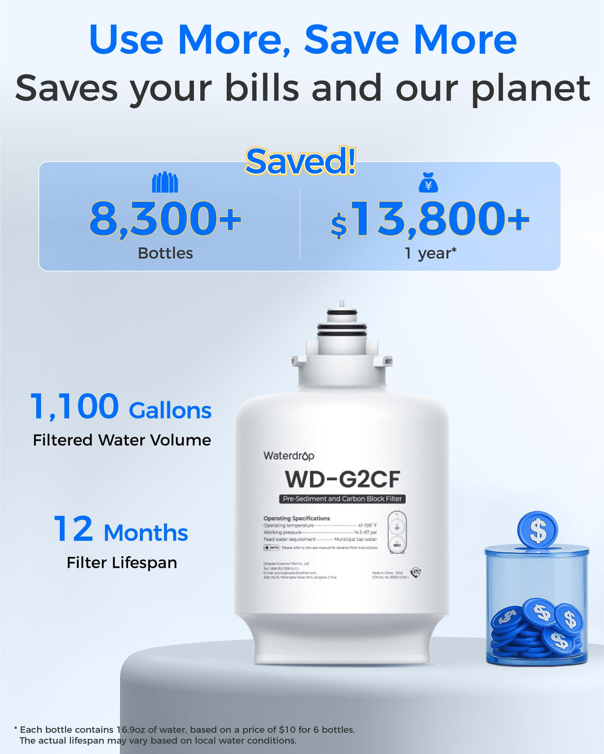 Waterdrop G2CF Filter — Replacement for G2, G2P600 & G2MNR RO Systems | 12-Month Lifetime
