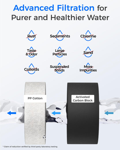 Waterdrop G2CF Filter — Replacement for G2, G2P600 & G2MNR RO Systems | 12-Month Lifetime