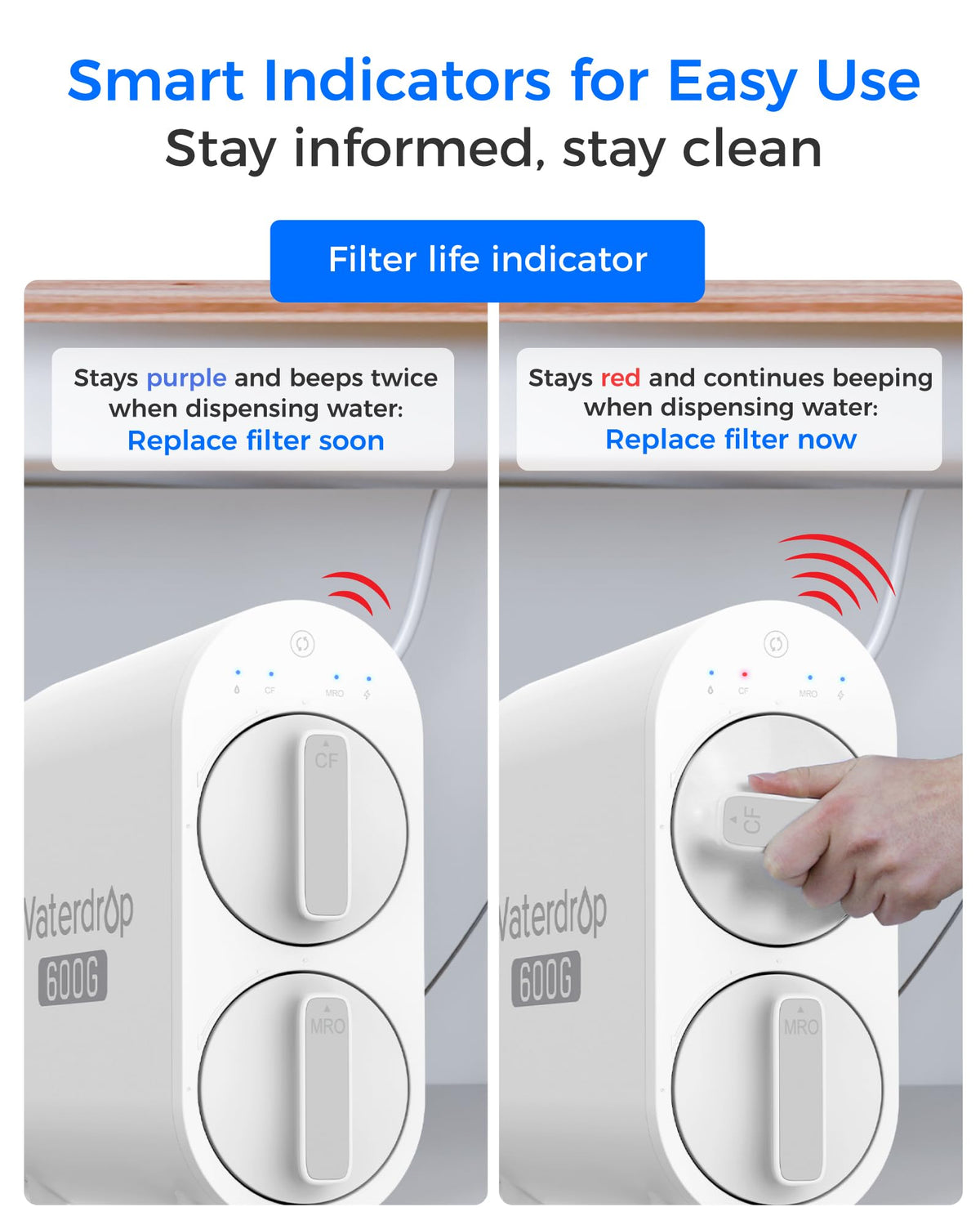 Waterdrop G2CF Filter — Replacement for G2, G2P600 & G2MNR RO Systems | 12-Month Lifetime