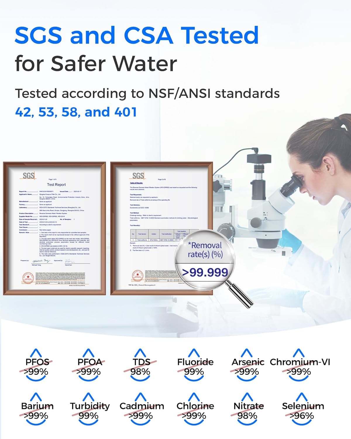 Waterdrop G2P6MRO Filter for G2P600 RO System – 24 Months, PFAS Reduction