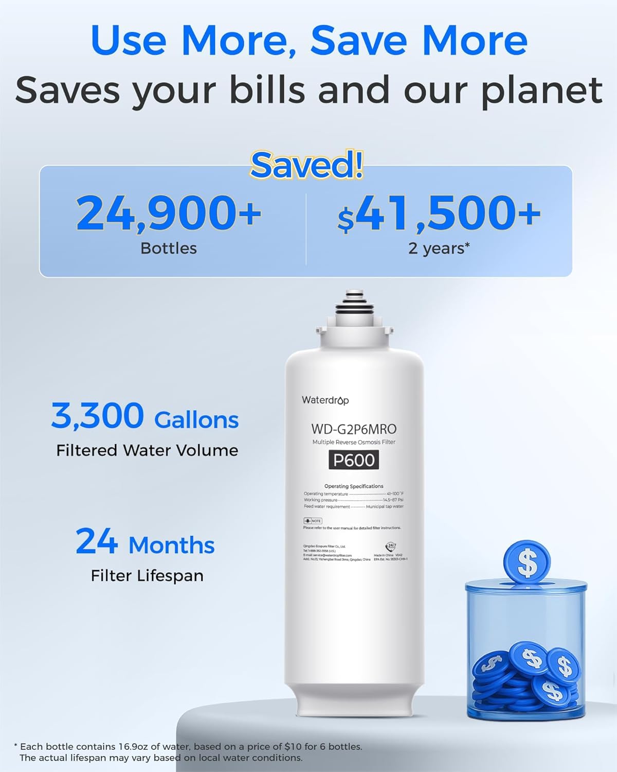 Waterdrop G2P6MRO Filter for G2P600 RO System – 24 Months, PFAS Reduction