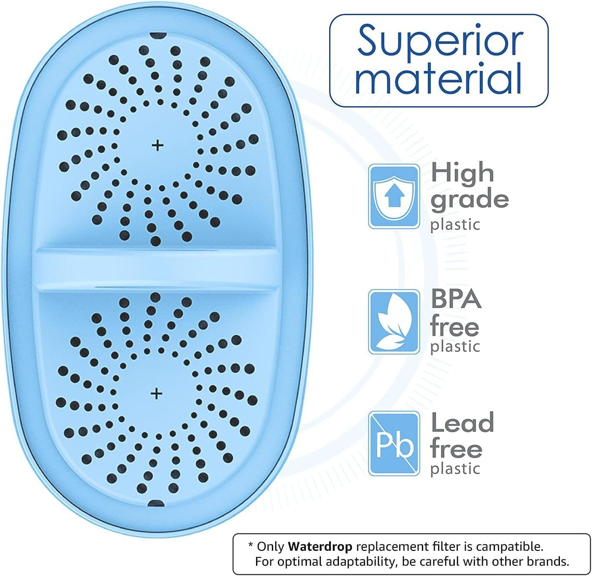 Waterdrop PF-AL Alkaline Filter Replacement for Waterdrop Pitchers — 2 Pack