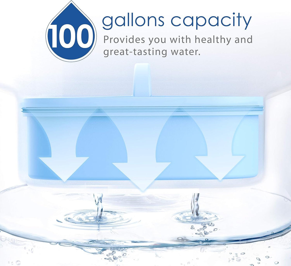 Waterdrop PF-AL Alkaline Filter Replacement for Waterdrop Pitchers — 2 Pack