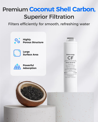 Waterdrop RT-CF Filter Replacement for T3-T / T3-C / T3-M / T4-A RO Systems – 1-Pack, 6-Month Life
