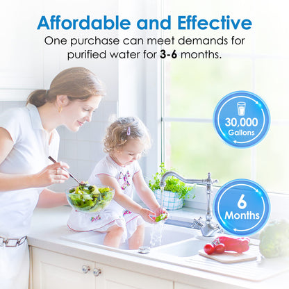 Waterdrop FXHSC 10" x 4.5" Whole House Water Filter – 5 Micron Sediment, Pack of 2, GE / GXWH Compatible