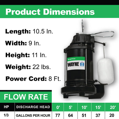 Wayne CDU790 1/3 HP Submersible Sump Pump – Cast Iron, Vertical Float Switch, 4600 GPH
