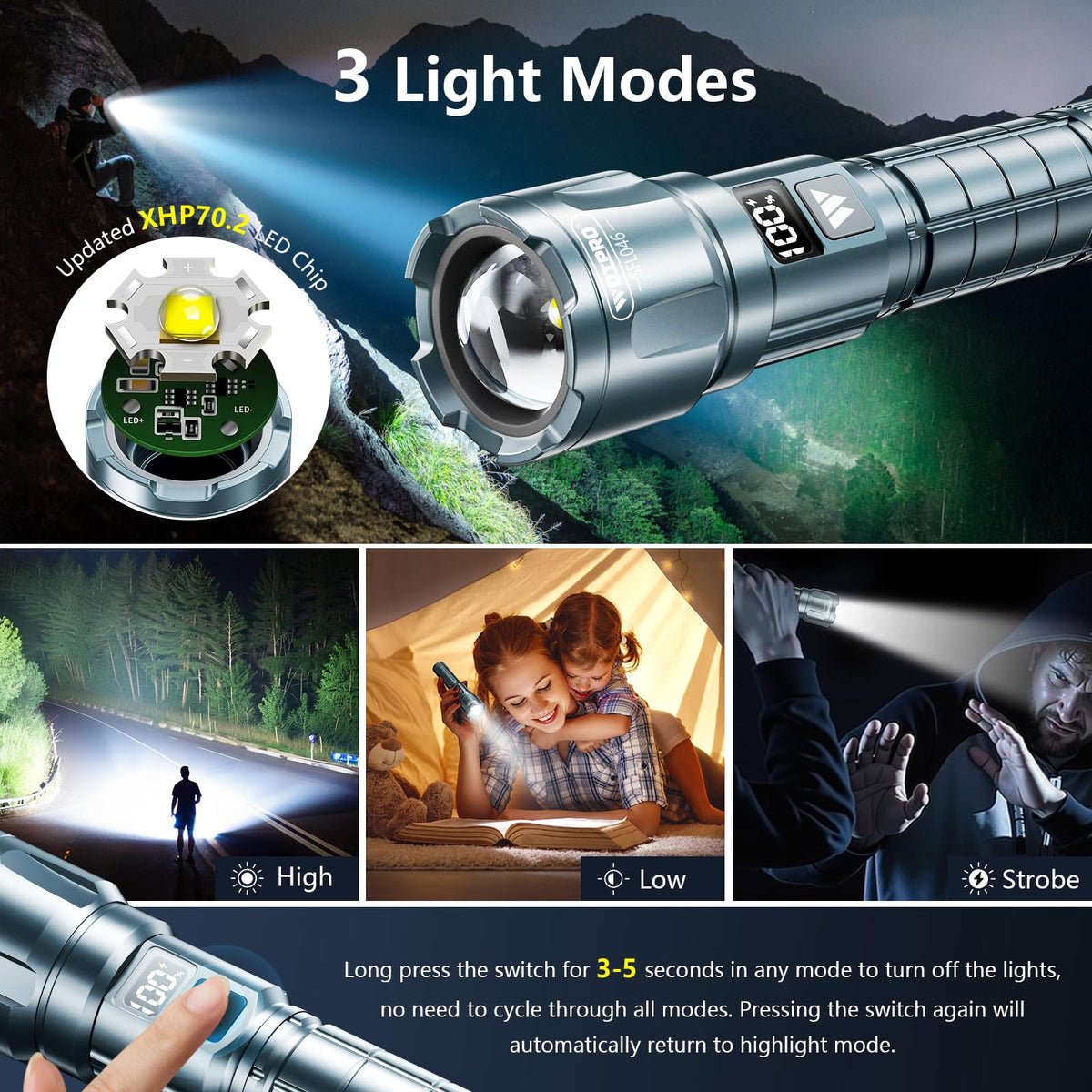WdtPro LED Rechargeable Flashlight 2-Pack | 6000 Lumens, 3 Modes, LCD Display, IP65