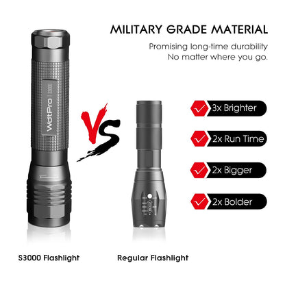 WdtPro S3000 High-Powered LED Flashlight – 1600 Lumens, IP67 Waterproof, Zoomable, 3 Modes