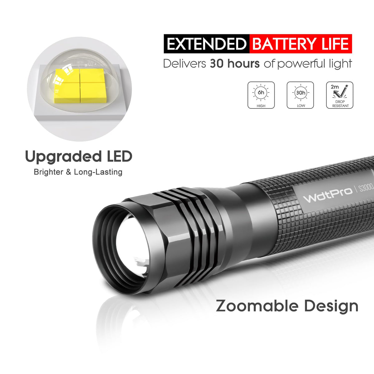 WdtPro S3000 High-Powered LED Flashlight – 1600 Lumens, IP67 Waterproof, Zoomable, 3 Modes