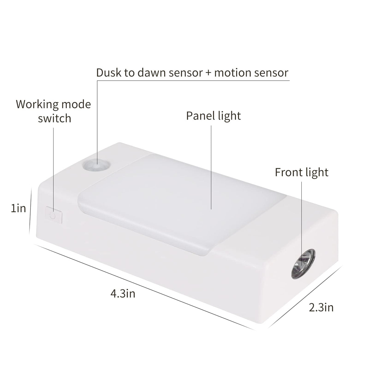 Wennyn 4-in-1 LED Night Light with Motion Sensor & Power Outage Backup – 2 Pack, 5000K