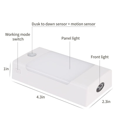 Wennyn 4-in-1 LED Night Light with Motion Sensor & Power Outage Backup – 2 Pack, 5000K