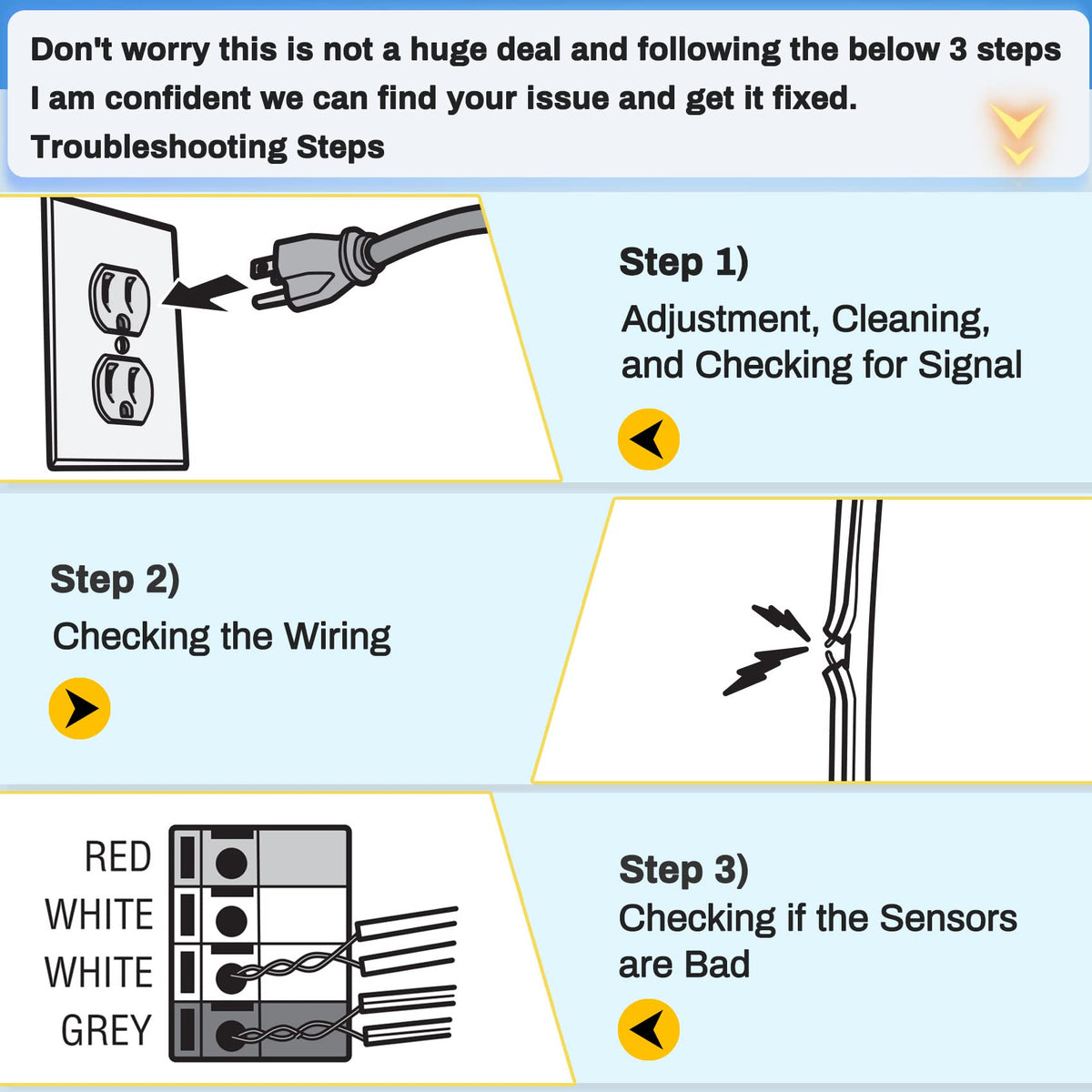 Werhoo 41A5034 Safety Sensor Kit — Garage Door Opener Replacement (Post-1997)