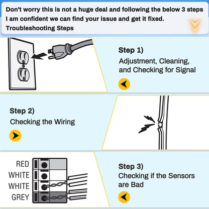 Werhoo Garage Door Sensor 41A5034 Replacement — Universal Safety Beam Kit (Craftsman, Chamberlain, LiftMaster)