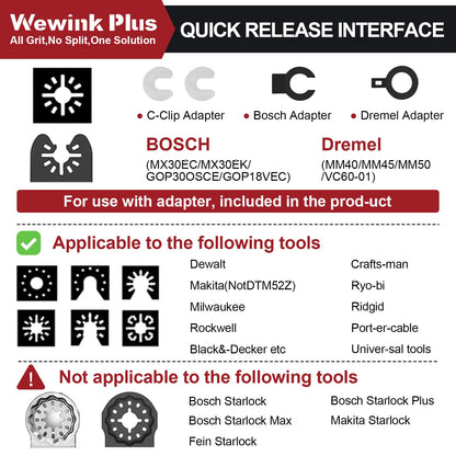 WEWINK PLUS 148Pcs Oscillating Tool Sanding Pads – 60-400 Grits, 2 Finger & 2 Triangle Pads, Universal Fit