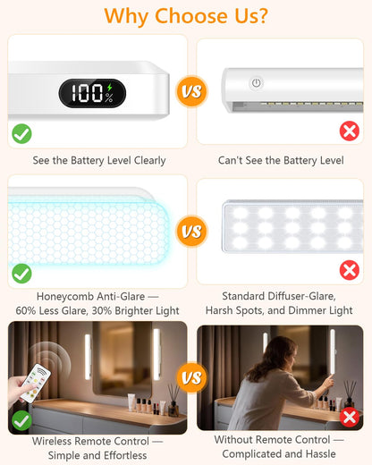 WILLED 5W Mirror Lights with Remote Control – Eye-Friendly Vanity Lights (Rechargeable, 2 Pack)