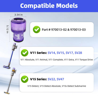 Wipenow 3-Pack Replacement Filters for Dyson V11/V15 & SV Series