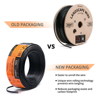 Wirefy 14/2 Low Voltage Landscape Wire – 250 ft, Pure Copper, Direct Burial