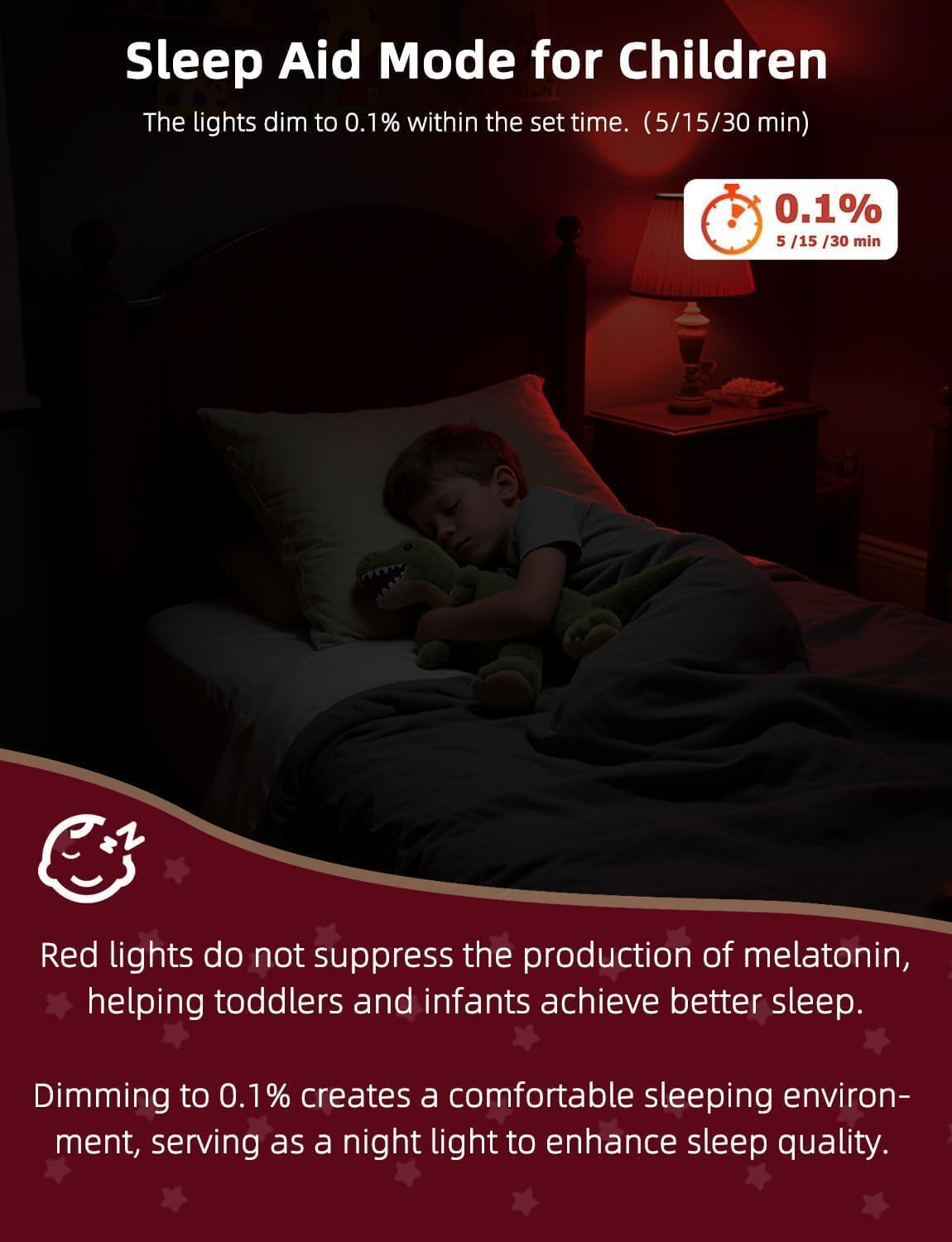 Wivety Red Light Bulbs for Sleep with Remote – 625nm Red Light, 100% Blue Light Block, E26 LED A19, 9W (4 Pack)