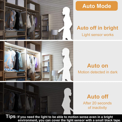 WOBANE Motion Sensor Stair Strip Lights – 60 LEDs, USB Rechargeable, Auto/Manual Modes, 6.56ft (2-Pack)