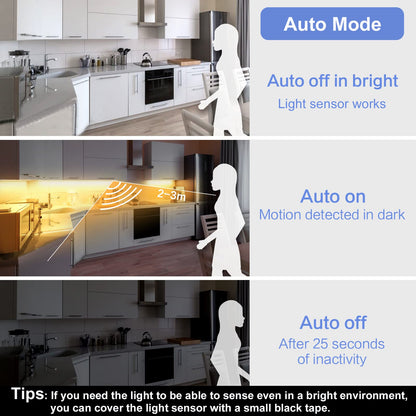 WOBANE Rechargeable Motion Sensor LED Strip Light – 6.56ft (2 Pack) 2700K Warm White