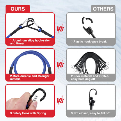WORKPRO Heavy Duty Bungee Cords 8-Pack with Hooks – 18, 24, 48, 60in Bundle
