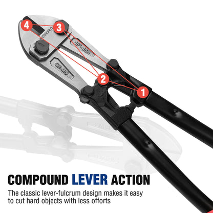 WORKPRO 18-Inch Bolt Cutter – Bi-Material Handle, Chrome Moly Jaws | W017005A