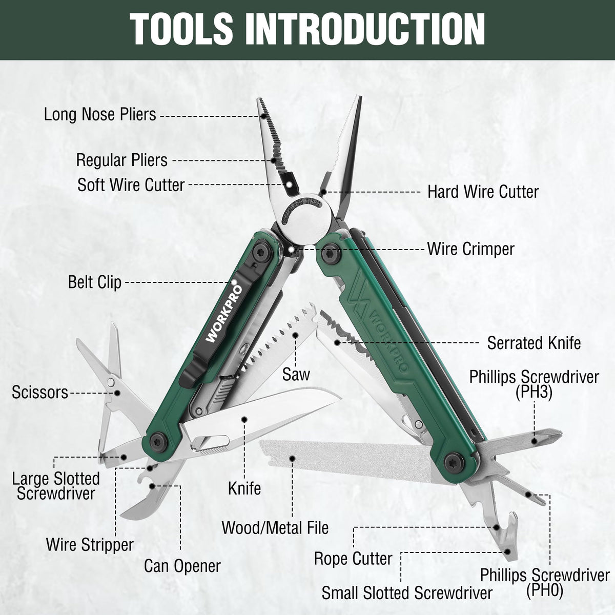 WORKPRO 18-in-1 Multi Tool Pliers – Stainless Steel EDC with Belt Clip
