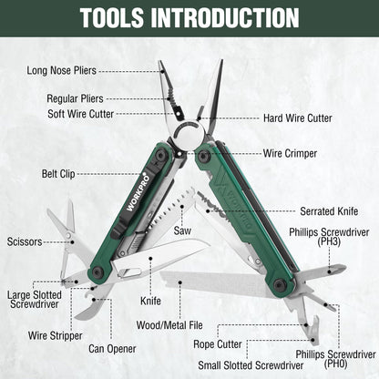 WORKPRO 18-in-1 Multi Tool Pliers – Stainless Steel EDC with Belt Clip