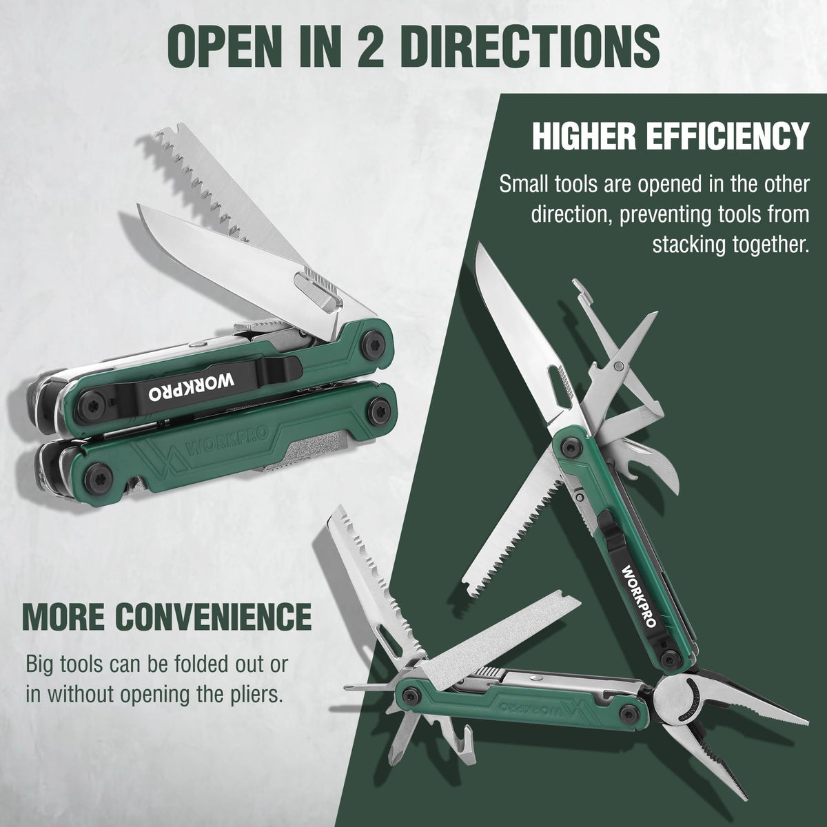 WORKPRO 18-in-1 Multi Tool Pliers – Stainless Steel EDC with Belt Clip