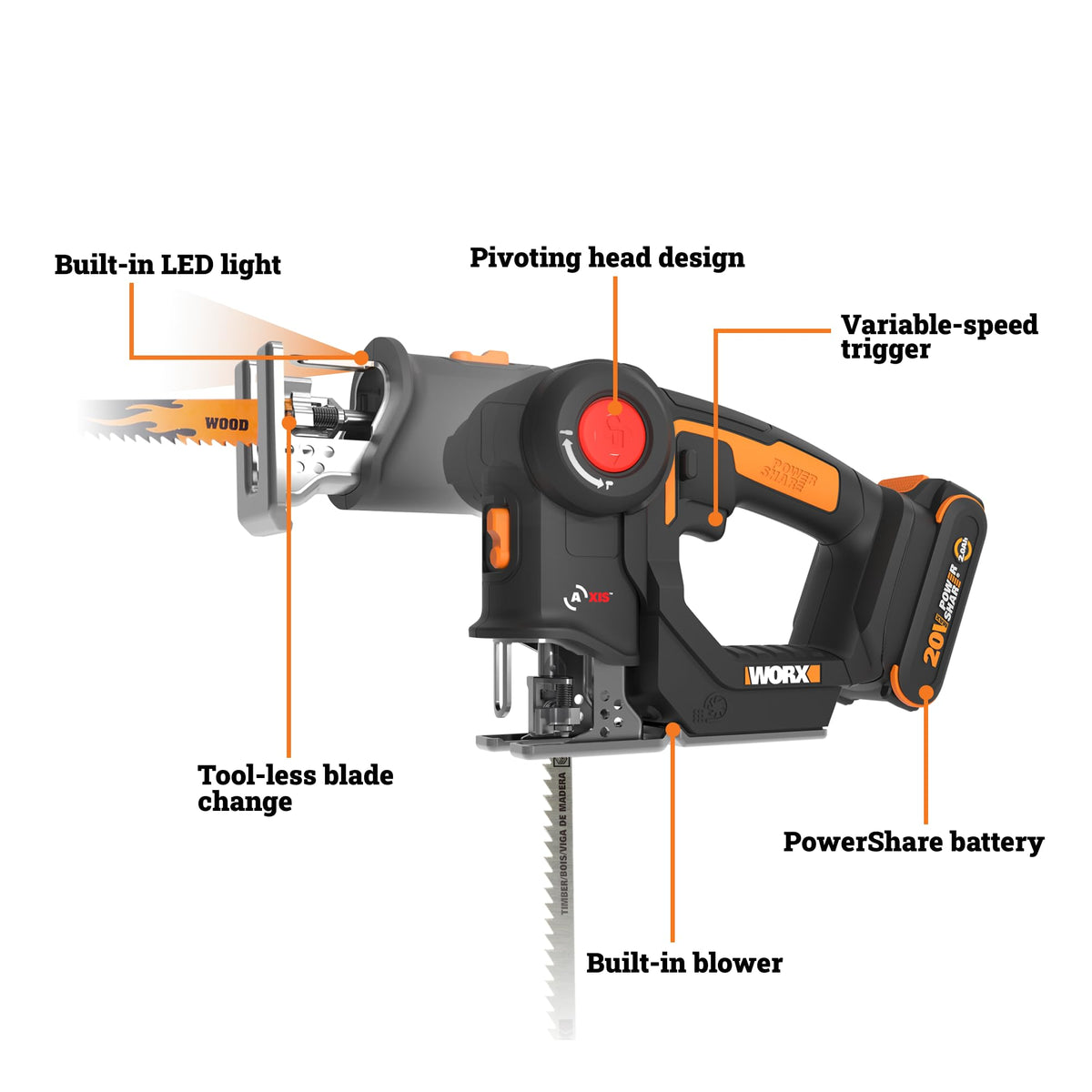 WORX 20V AXIS 2-in-1 Cordless Saw: Jigsaw & Reciprocating, 4 Blades, Lightweight, PowerShare